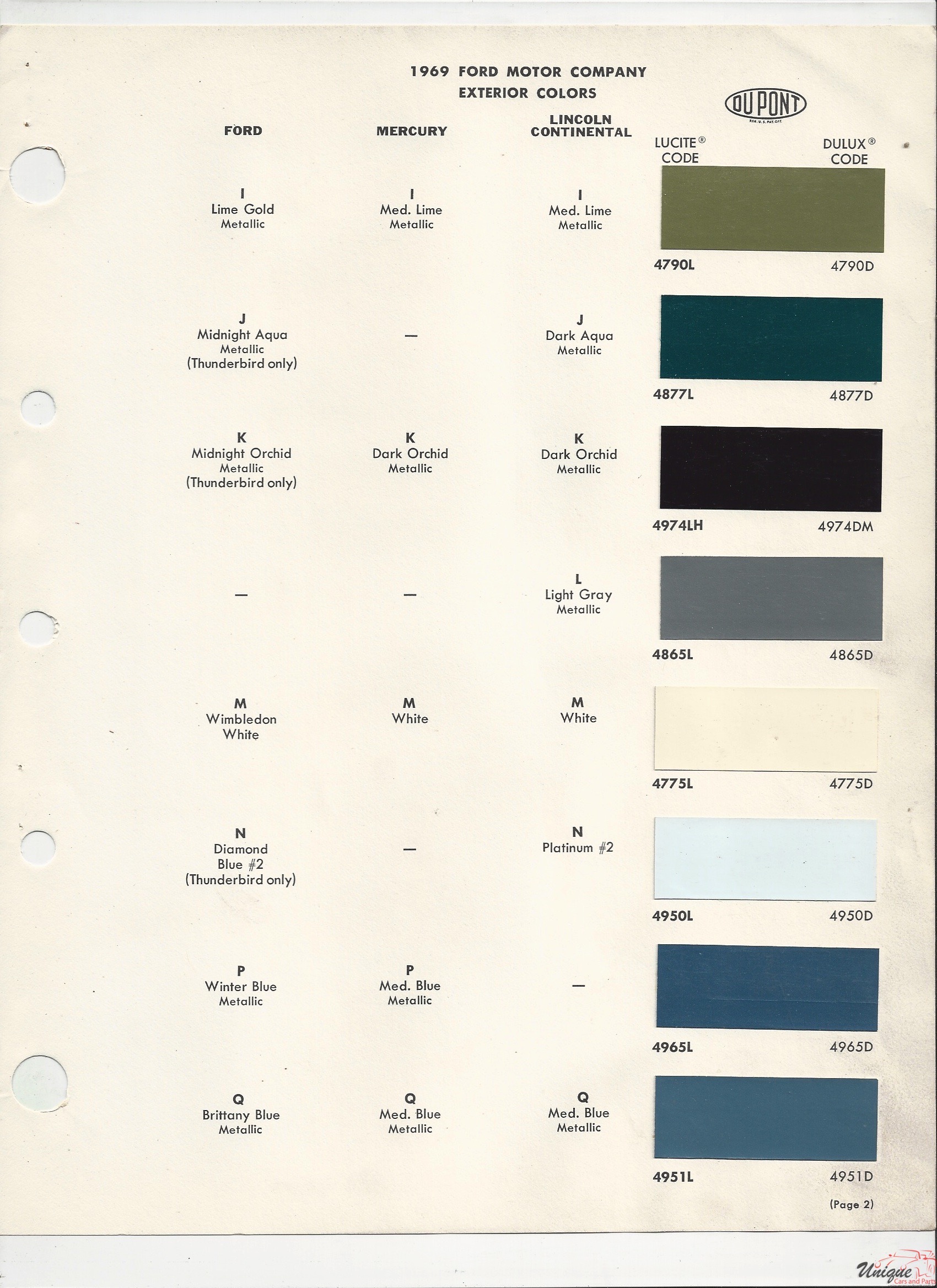 1969 Ford-2 Paint Charts